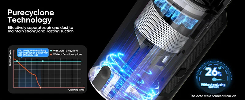 Lightweight Cordless Stick Vacuum