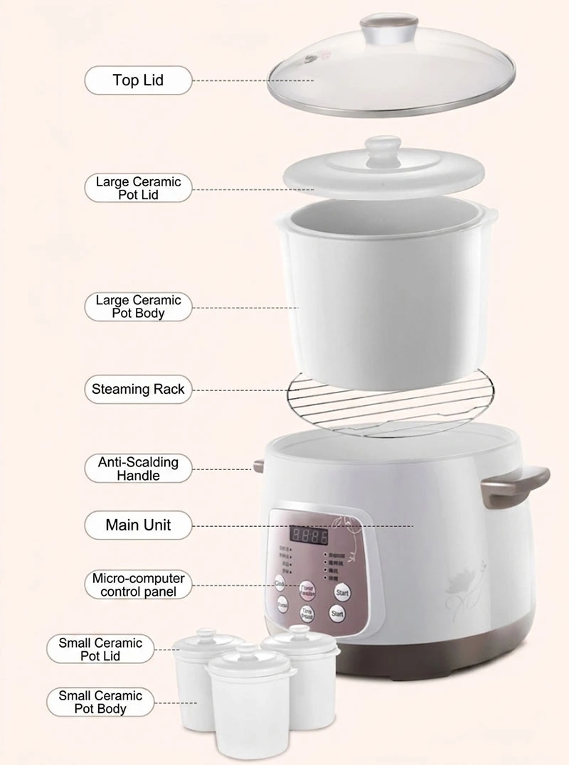 1.6L Stainless Steel Stew Pot
